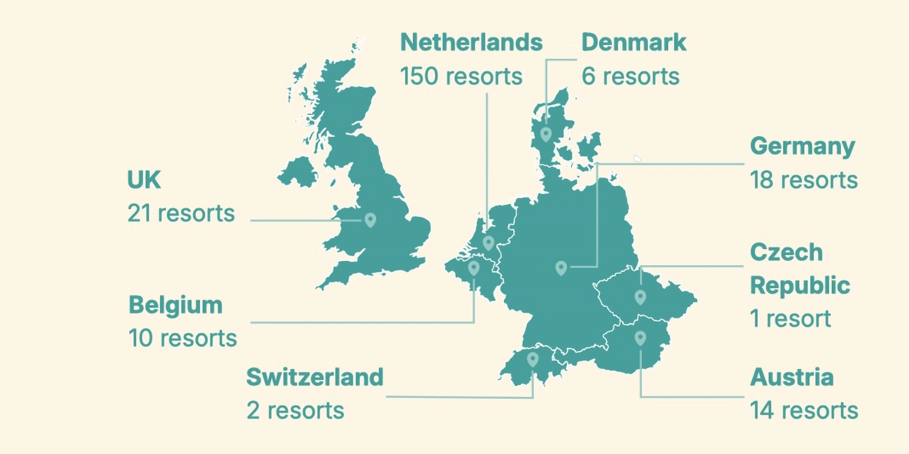 MAP UK